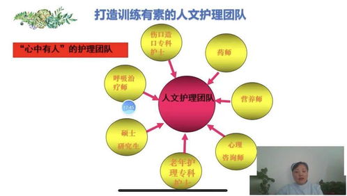 臨泉縣人民醫院成功舉辦線上阜陽市繼續醫學教育項目——‘人文關懷在慢病管理中的應用研究進展’培訓班